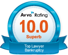 avvo-badge-rating