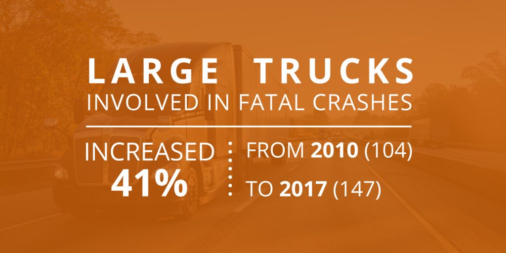 Trucking Accidents in North Carolina 1