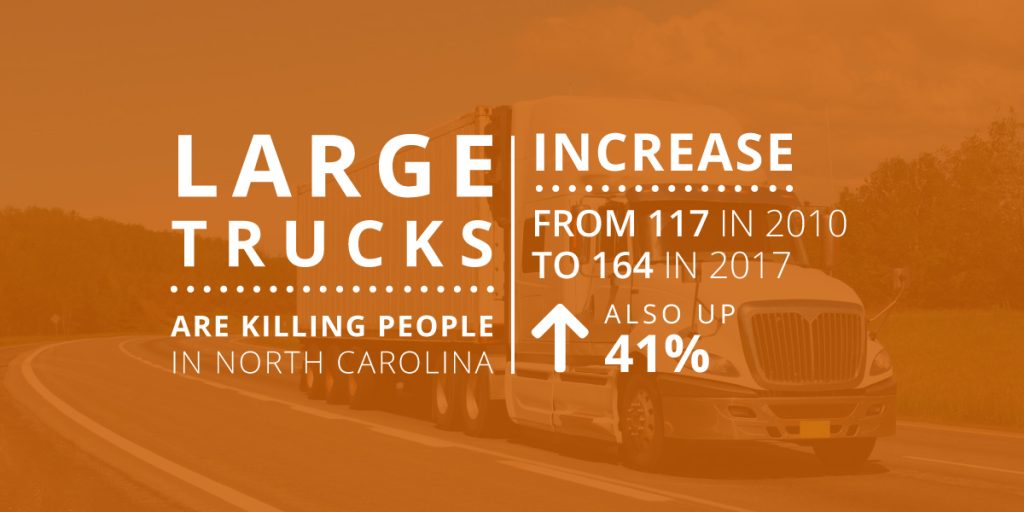 Trucking Accidents in North Carolina 2